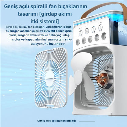 AquaChill 5 Turbo™